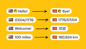 software localization.png