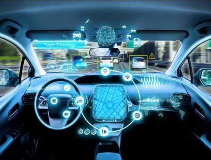 A zone that is fueled by way of connectivity and digitalization