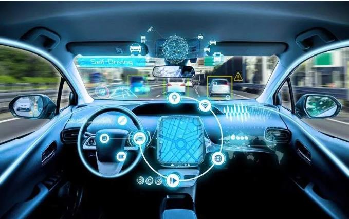 A zone that is fueled by way of connectivity and digitalization